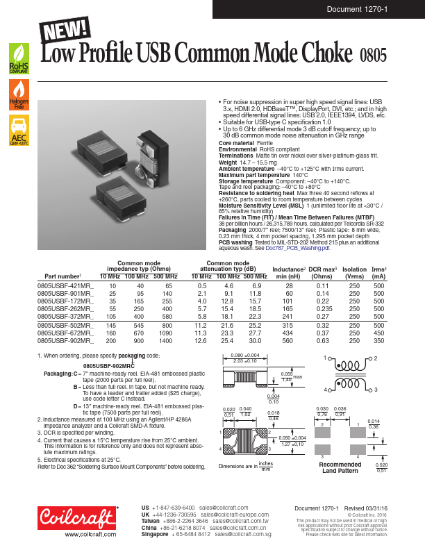 <?=0805USBF-672MRD?> डेटा पत्रक पीडीएफ