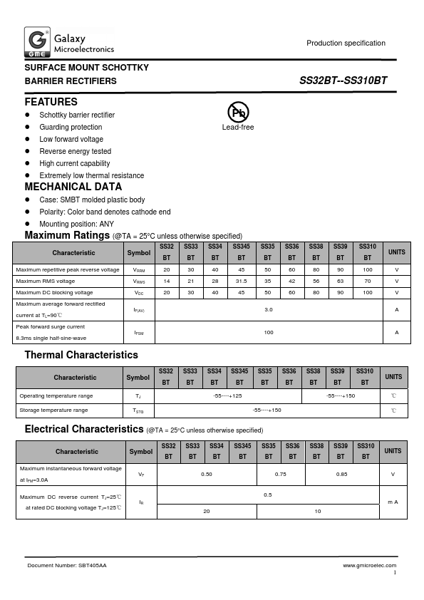 SS36BT