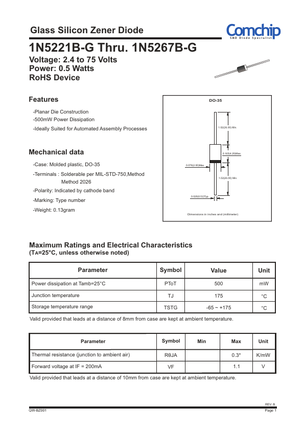 1N5263B-G Comchip