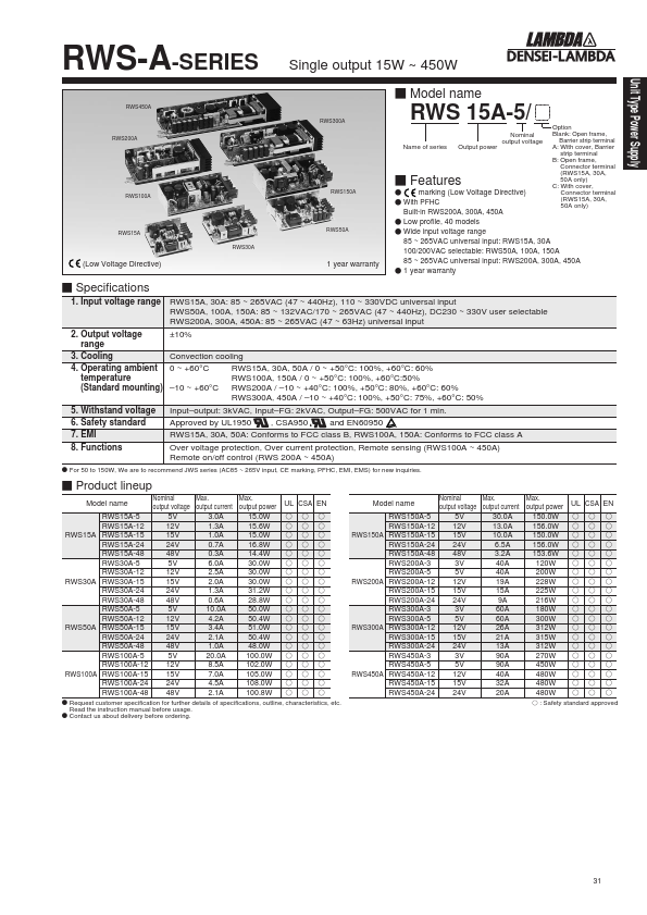 <?=RWS50A-5?> डेटा पत्रक पीडीएफ