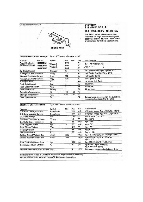 <?=S1210MM?> डेटा पत्रक पीडीएफ