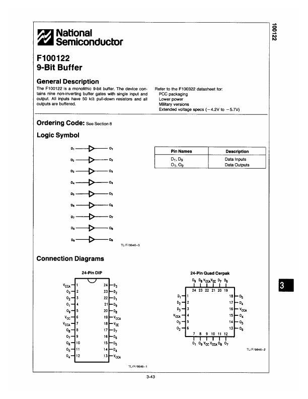 F100122 National Semiconductor