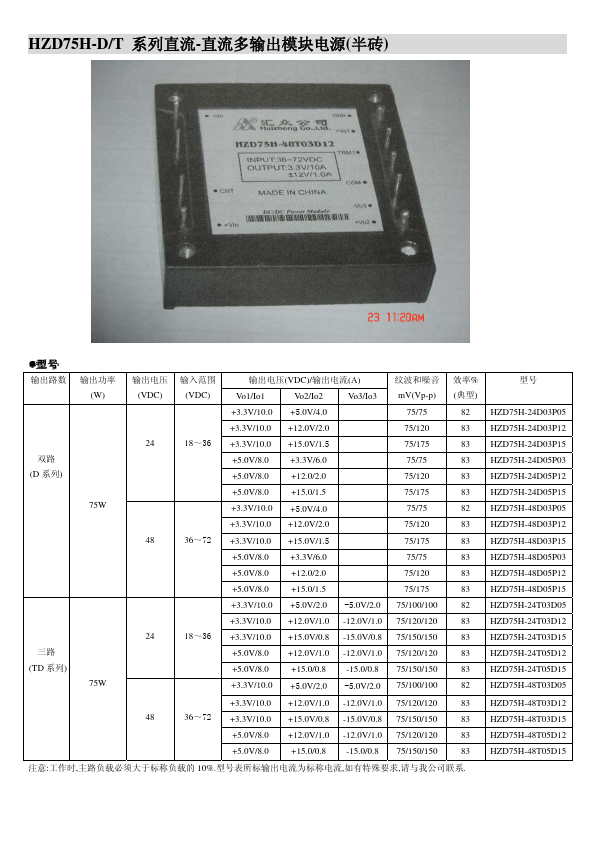 <?=HZD75H-24D05P15?> डेटा पत्रक पीडीएफ