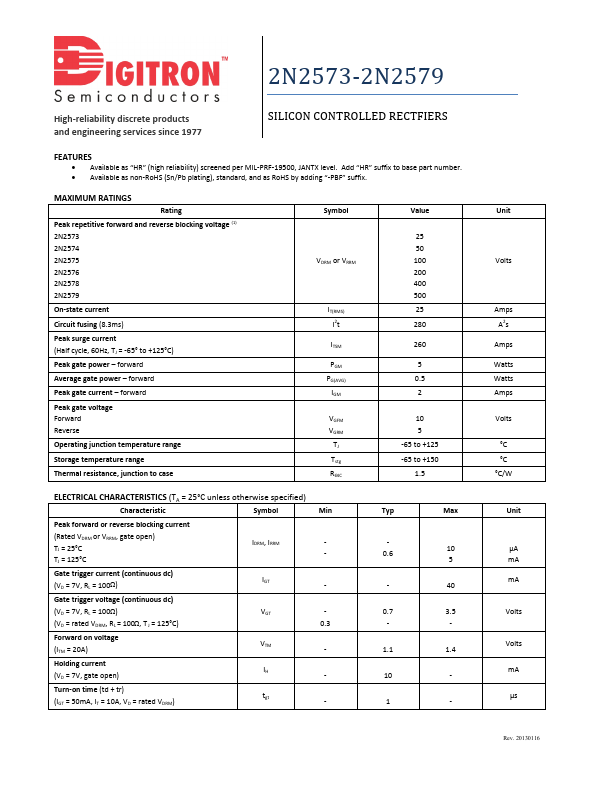 2N2574 Digitron Semiconductors