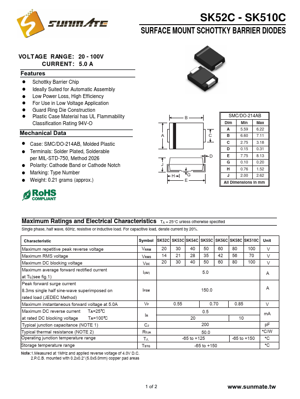 SK510C