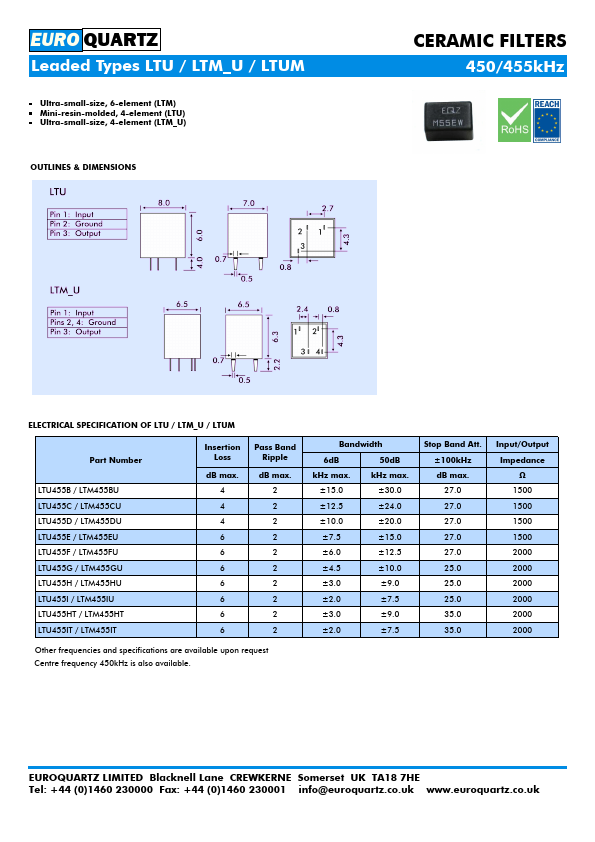 LTM455CU