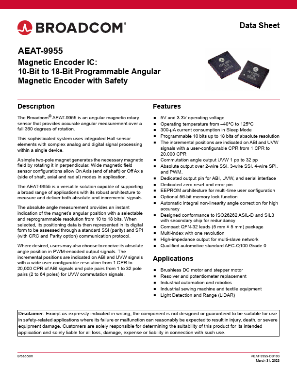AEAT-9955