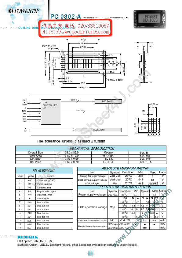 pc802a