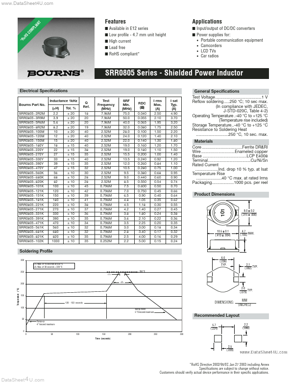 SRR0805 Bourns Electronic Solutions