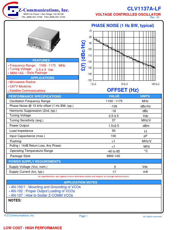 CLV1137A-LF