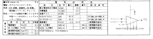 <?=SN16913?> डेटा पत्रक पीडीएफ