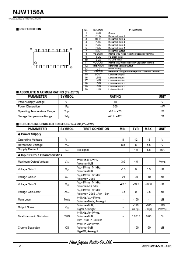 NJW1156A