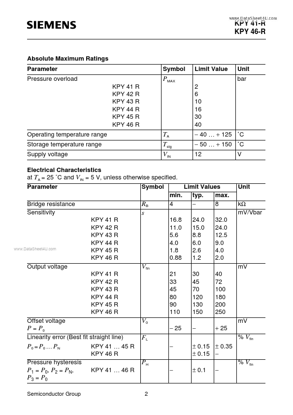 KPY41R