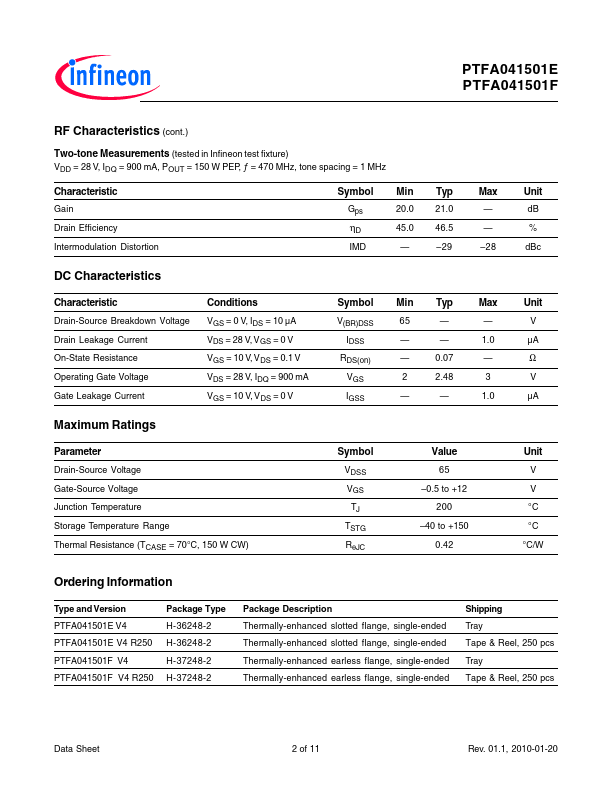 PTFA041501F