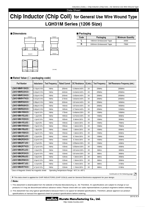 LQH31MN560J03