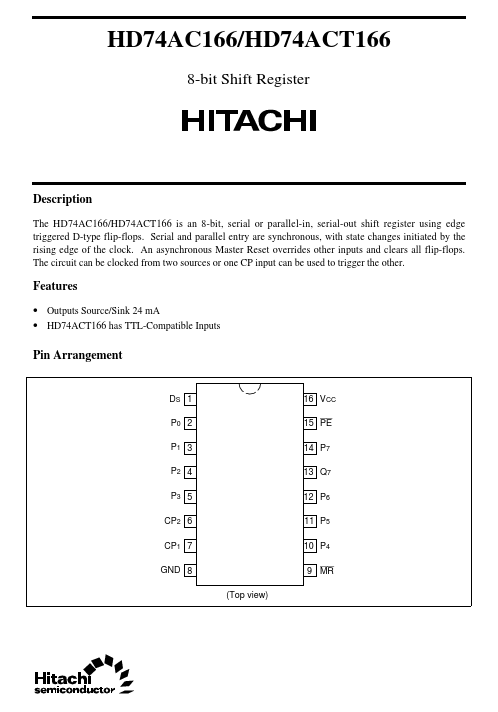 HD74AC166 Hitachi Semiconductor