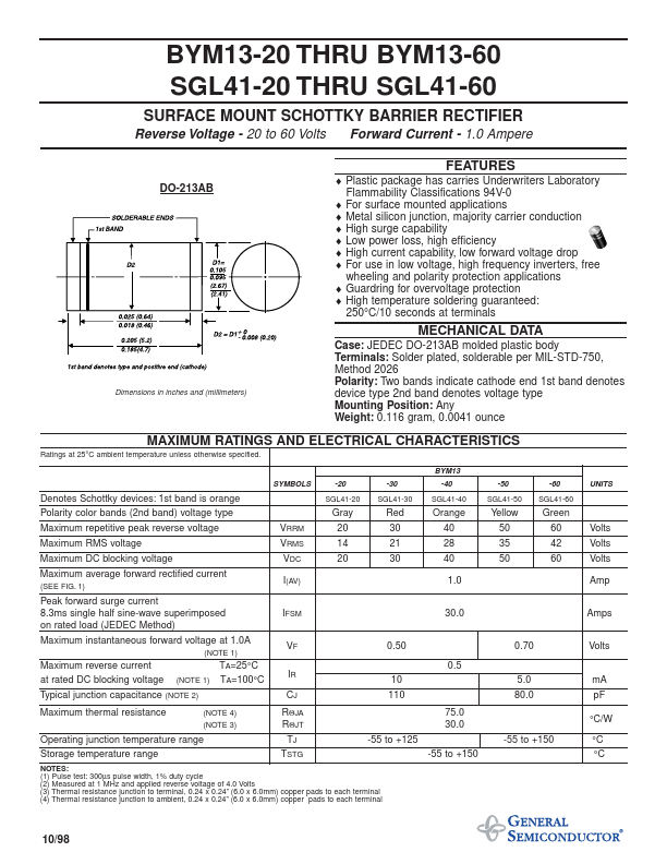 BYM13-20 General Semiconductor