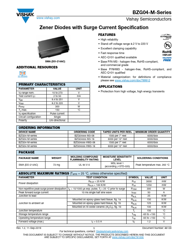 BZG04-8V2-M