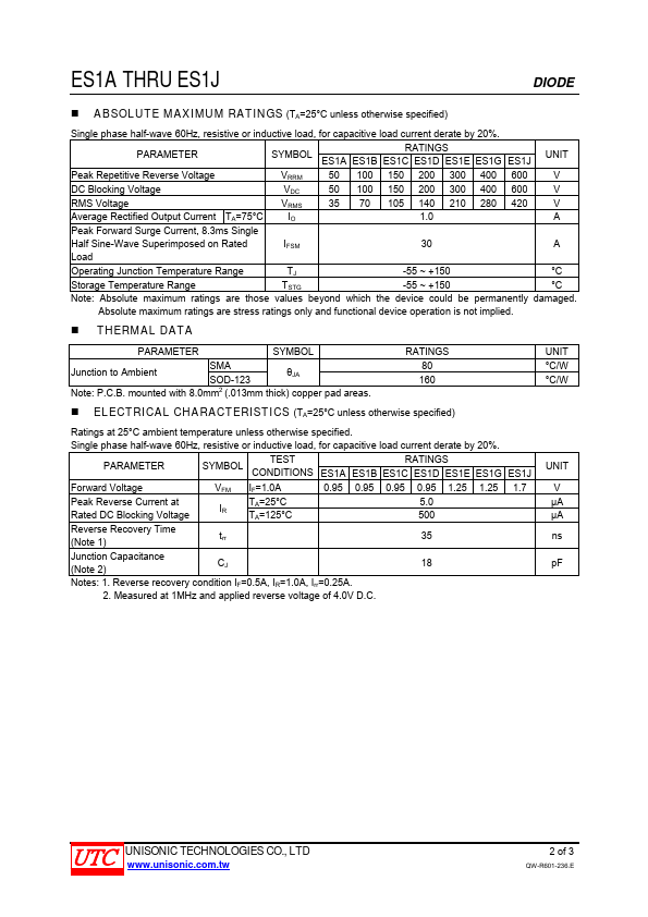 ES1A