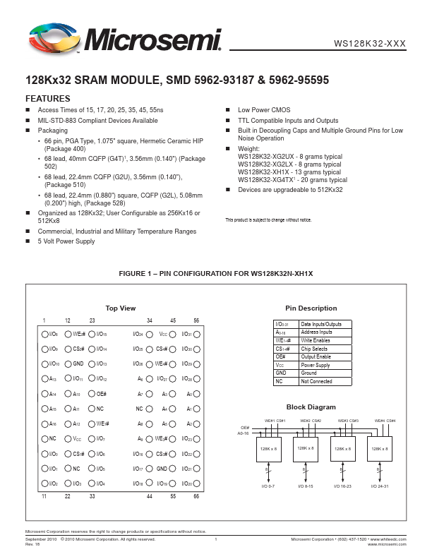 <?=WS128K32-XG4TX?> डेटा पत्रक पीडीएफ