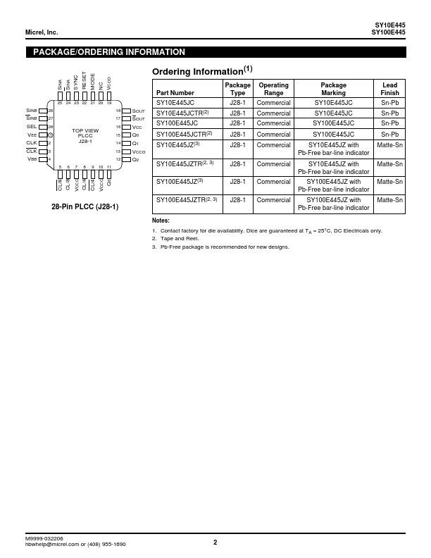 SY100E445