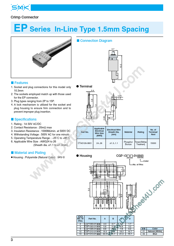 CGP1303-01xx