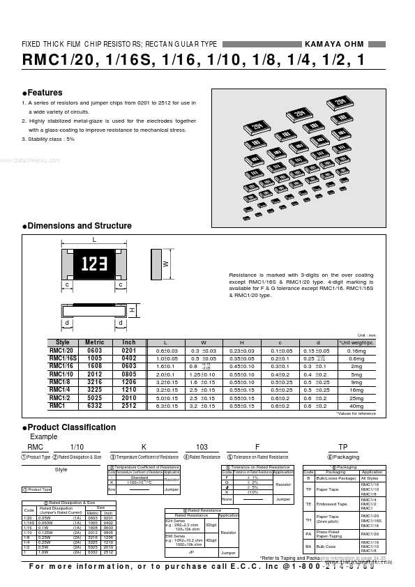 <?=RMC1?> डेटा पत्रक पीडीएफ