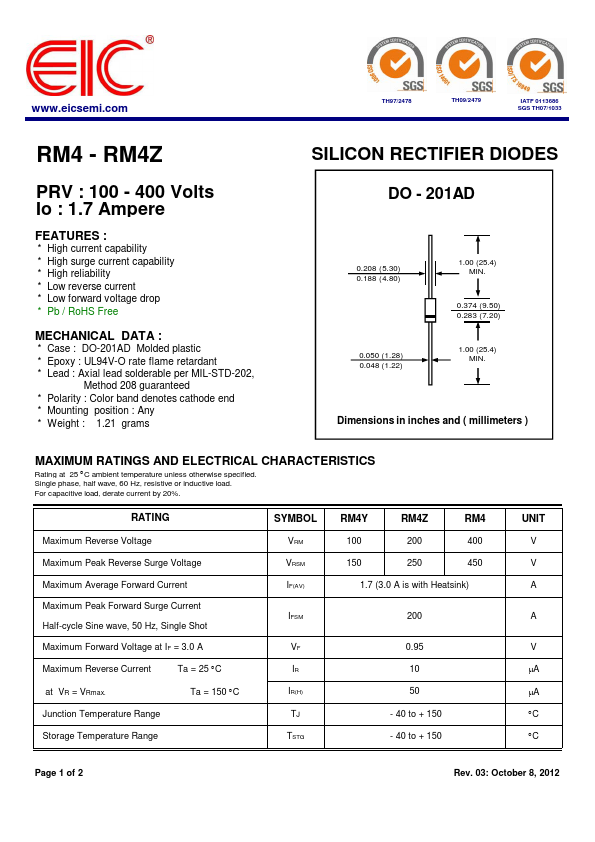 <?=RM4Z?> डेटा पत्रक पीडीएफ