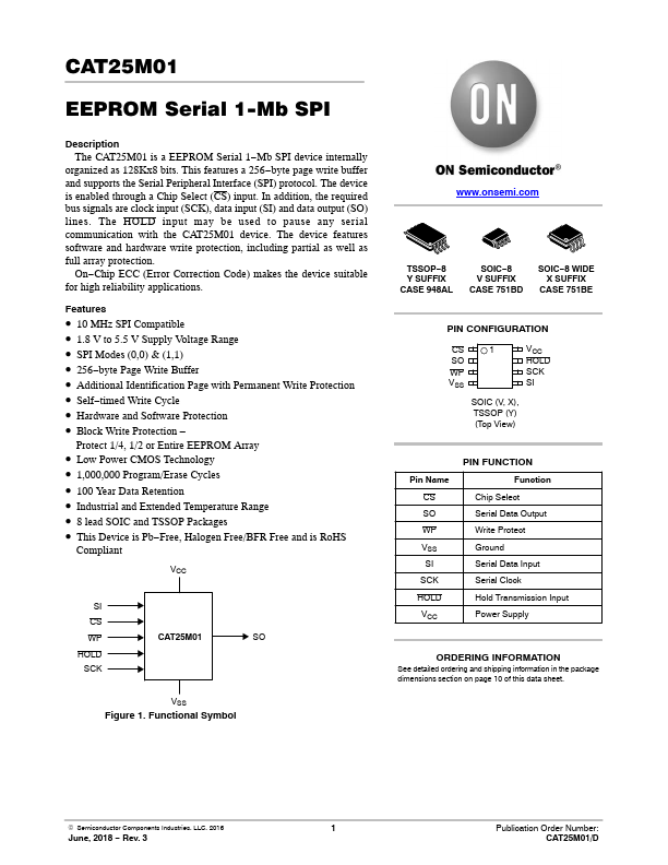 CAT25M01 ON Semiconductor