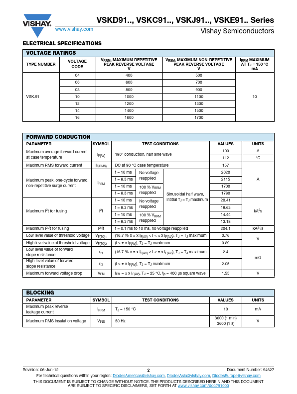 VSKD91-14P