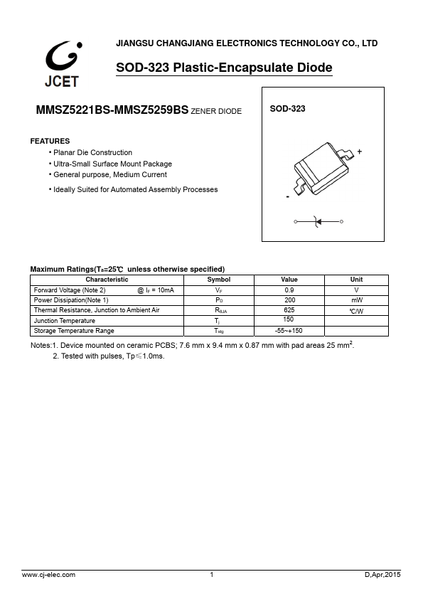 <?=MMSZ5227BS?> डेटा पत्रक पीडीएफ