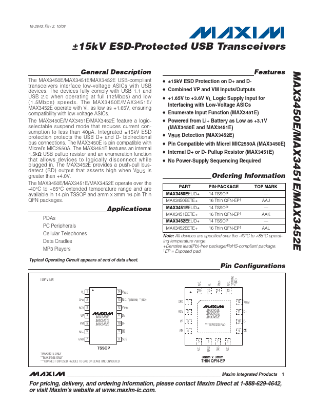 <?=MAX3452E?> डेटा पत्रक पीडीएफ
