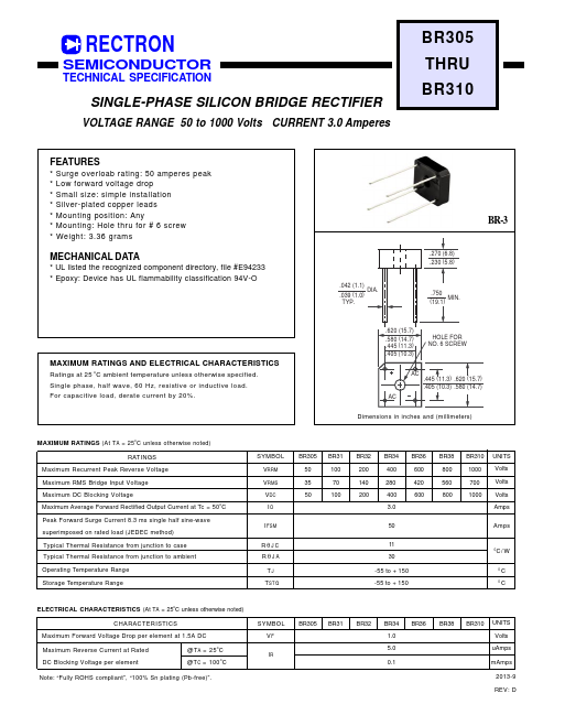 BR31