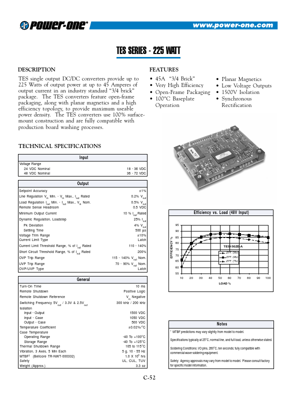 TES113YD