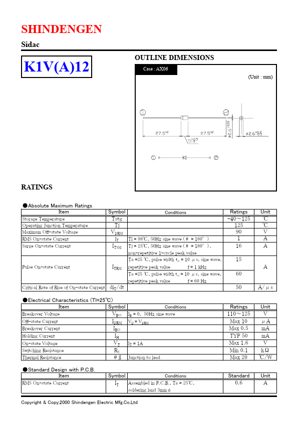 <?=K1VA12?> डेटा पत्रक पीडीएफ