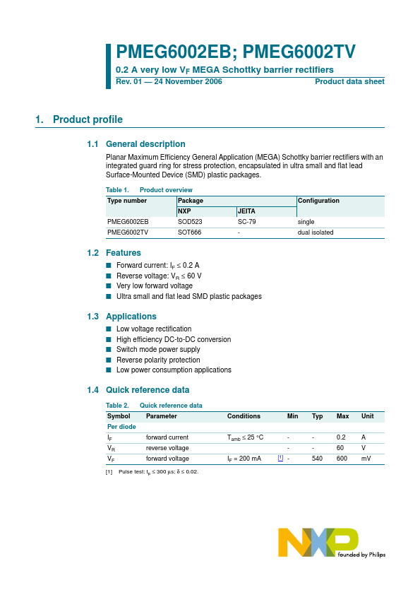 PMEG6002TV