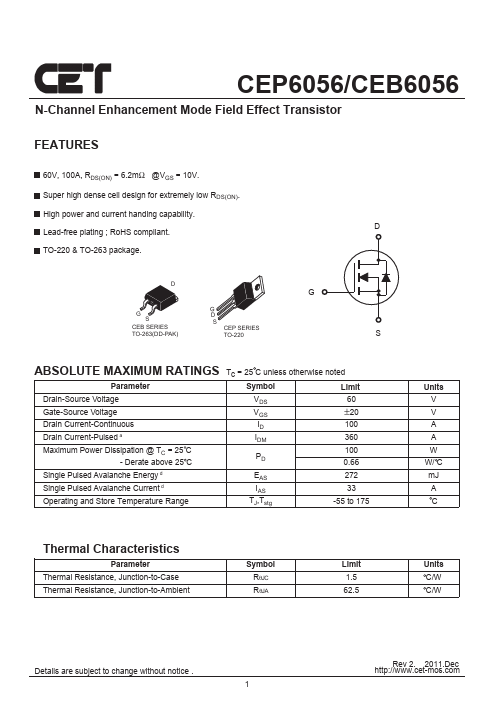 CEB6056