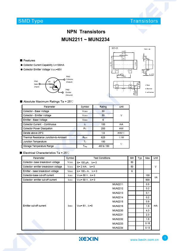 MUN2230 Kexin