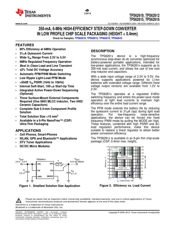 TPS62619 Texas Instruments