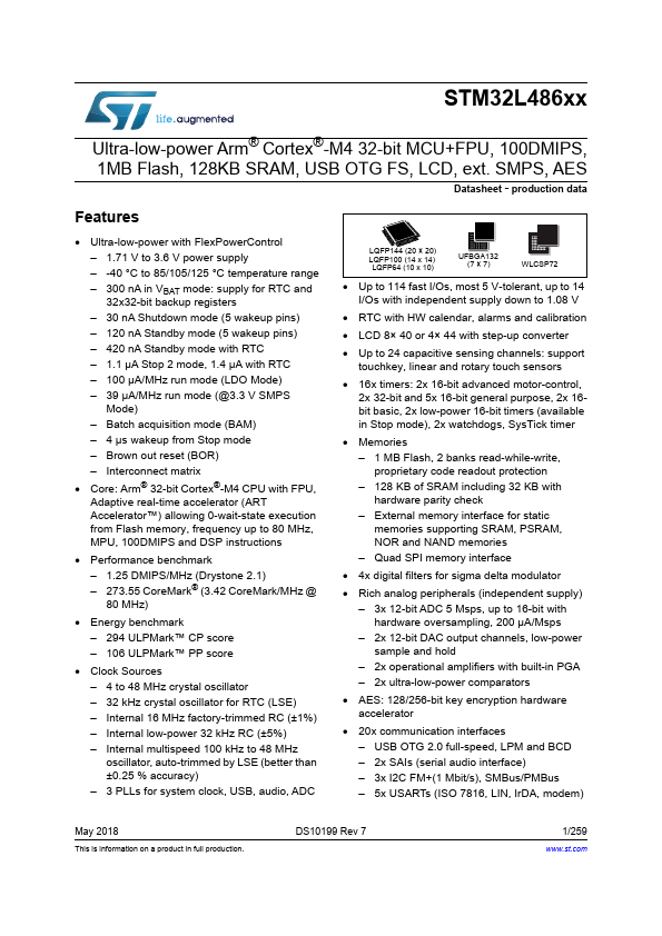 <?=STM32L486RG?> डेटा पत्रक पीडीएफ