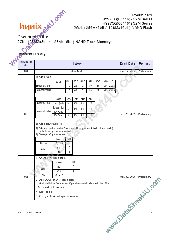 <?=HY27SG162G2M?> डेटा पत्रक पीडीएफ