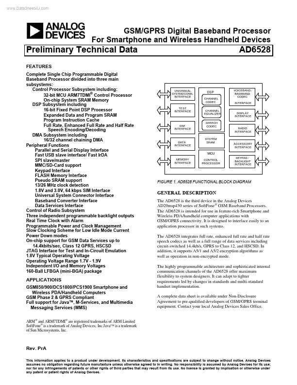 AD6528 Analog Devices