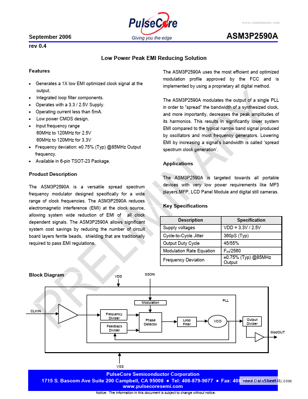 ASM3P2590A