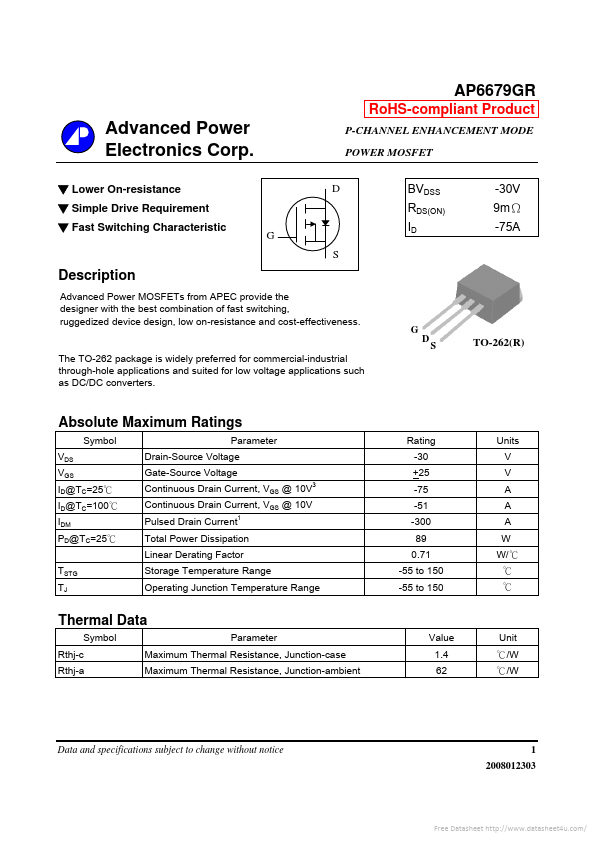 AP6679GR Advanced Power Electronics