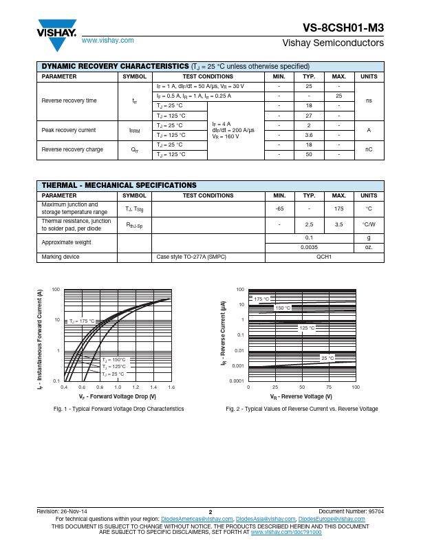 VS-8CSH01-M3