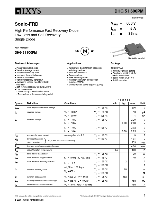 <?=DHG5I600PM?> डेटा पत्रक पीडीएफ