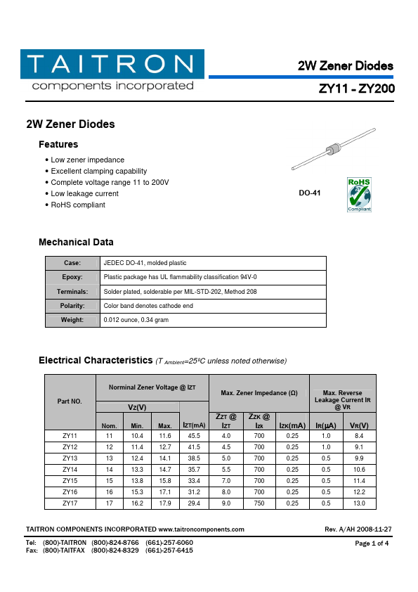 ZY160 TAITRON