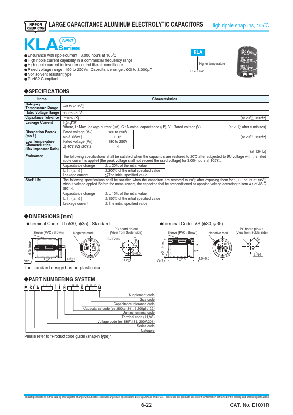 EKLA211LIN901KR39M