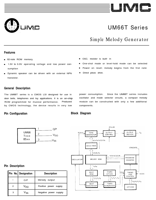 <?=UM66T08S?> डेटा पत्रक पीडीएफ