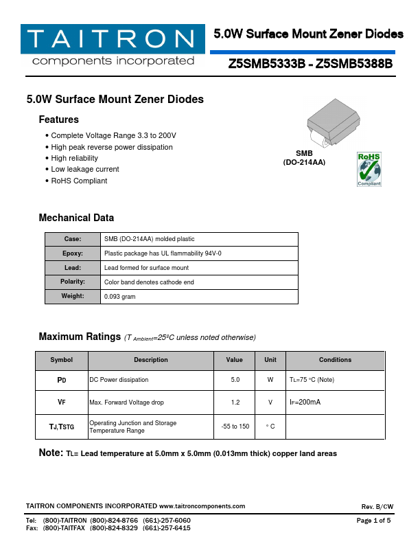 <?=Z5SMB5337B?> डेटा पत्रक पीडीएफ